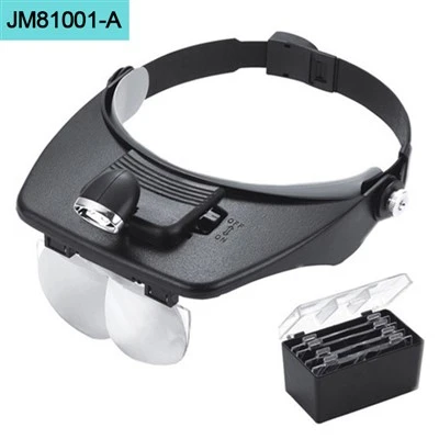 Pembesar Visor Bercahaya